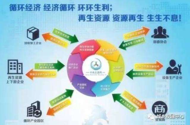 变宝网-废塑料_废金属_废纸品回收_再生资源交易B2B平台网站-首页