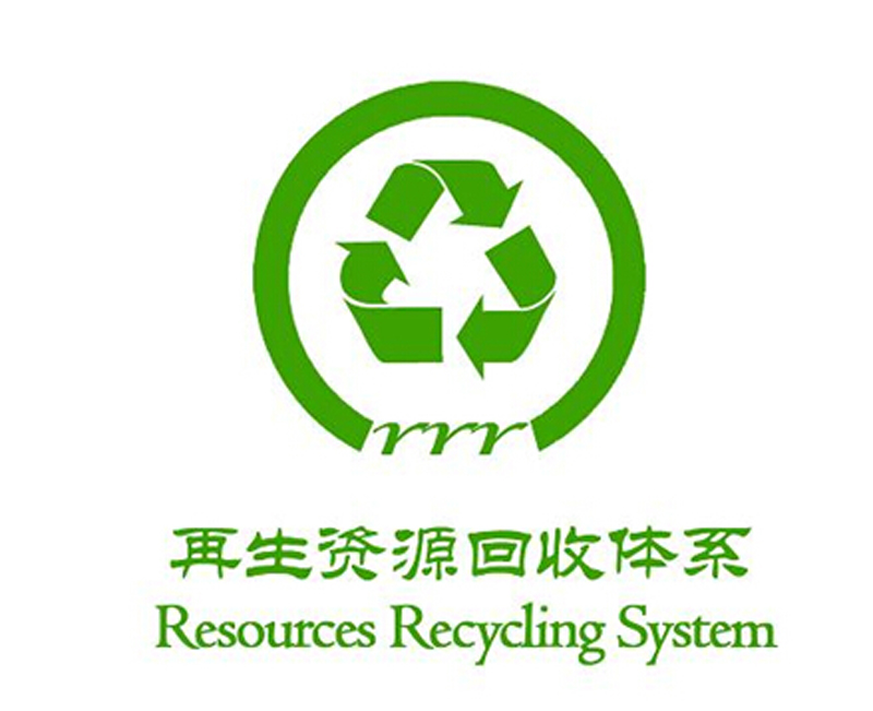 2026年中国锂电回收行业全景调研及发展趋势预测