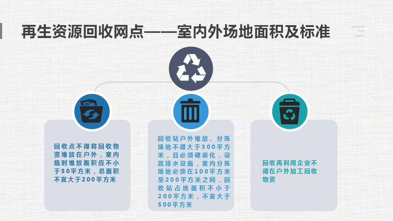 国家发展改革委：抓紧制定风电光伏设备回收利用管理办法